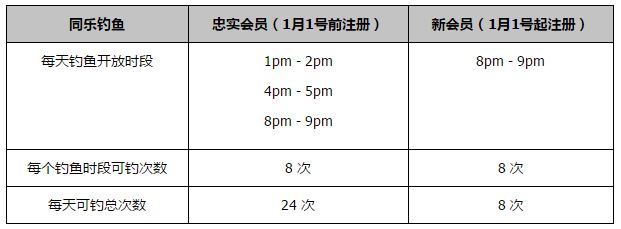 阿尔特塔将哈弗茨推到球迷面前接受欢呼。